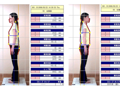 枕やマットレスのオーダーメイド時に、姿勢の歪みを測定する機械